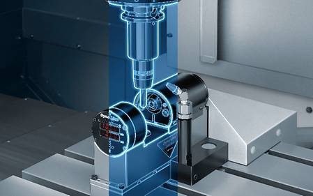 DMG MORI Dyna Line