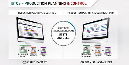 2101 Pressemappe PRODUCTION PLANNING & CONTROL